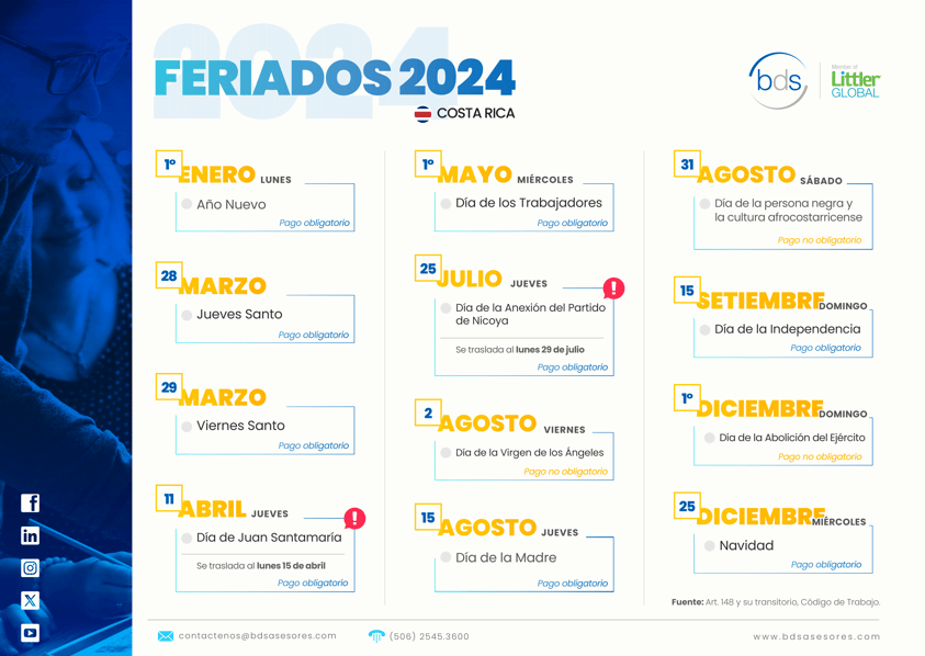 CostaRica 🇨🇷 BDS_AlertaLaboral Cambios en el traslado del disfrute